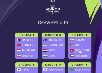 Hasil Drawing Fiala AFC, Indonesia Harus Kerja Keras Karena Masuk Grup Neraka