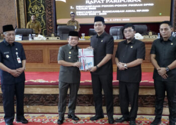 DPRD Jambi Usulkan 1.362 Pokir, Bahas Proyek Strategis untuk RPJMD 2025–2029